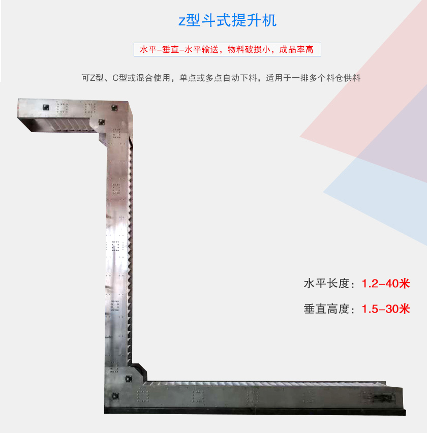 可Z型、C型或混合使用，單點或多點自動下料，適用于一排多個料倉供料