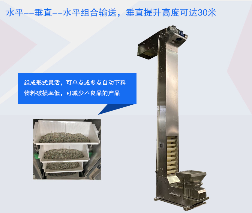 具有提升高度高、防破碎、多點(diǎn)下料等特點(diǎn)
