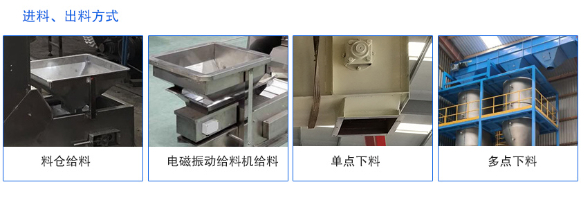 進料、出料方式