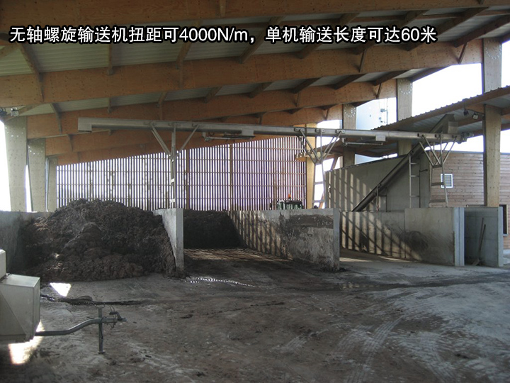無軸螺旋輸送機(jī)扭距可4000N/m，單機(jī)輸送長度可達(dá)60米